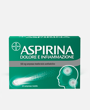 Aspirina Dolore Infiammazione